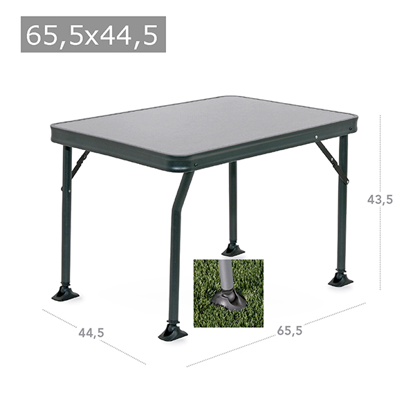 Table AP-282